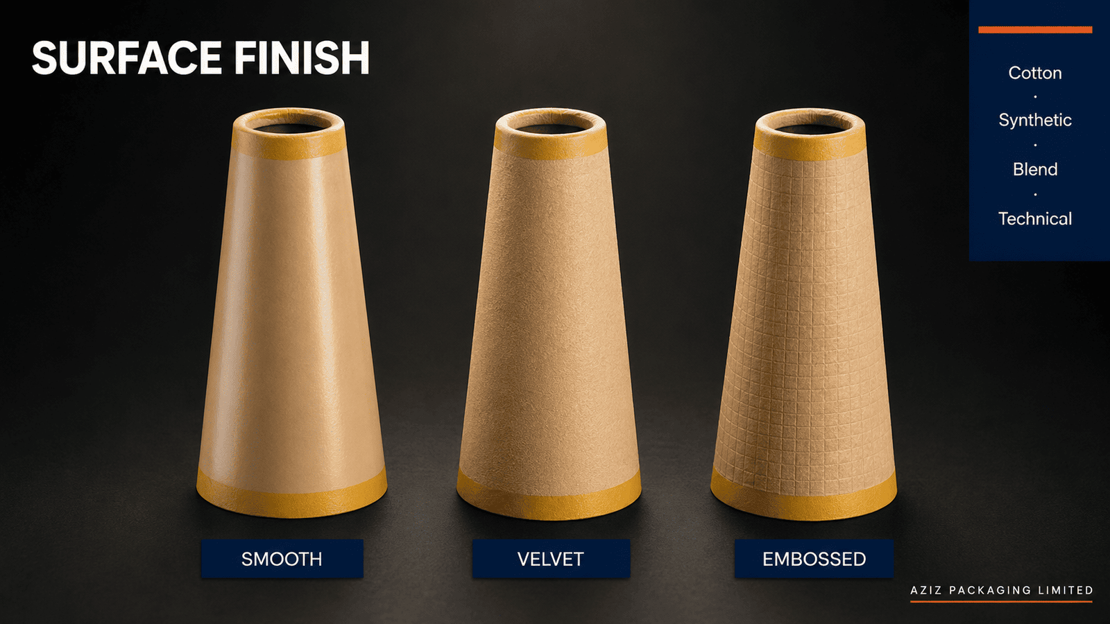 Velvet vs Smooth vs Embossed Paper Cone: Which Surface Finish Does Your Yarn Need?